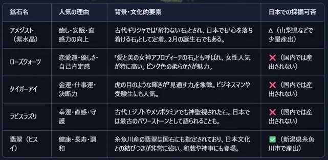 アリエク経済学